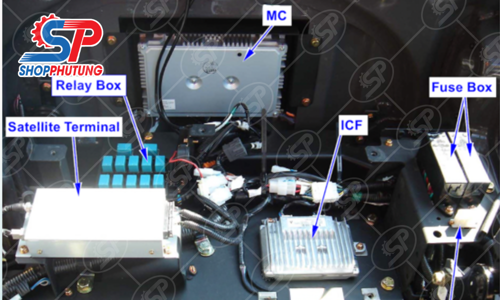 Hộp đen máy xúc 18 Các bộ phận cấu thành của máy xúc